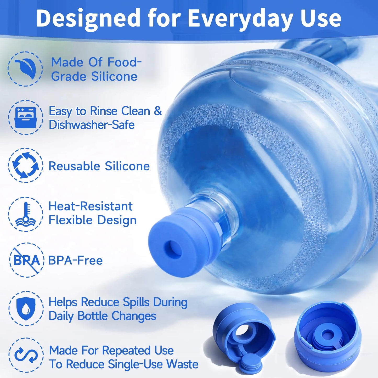 3 & 5 Gallon Water Jug Caps Non-Spill Leak