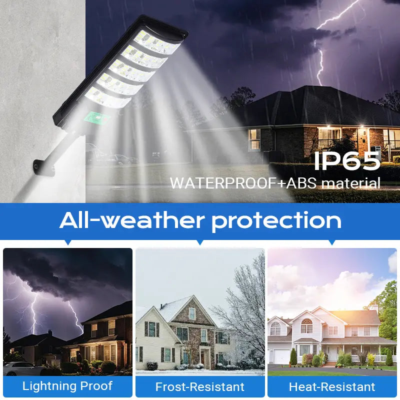 Upgraded Super Bright Solar Street Light: 120LM/W LED, Monocrystalline Panel & IP65 Waterproof