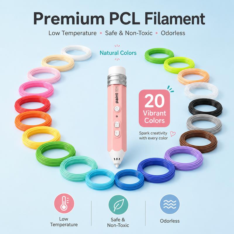 3D Pen Set for Kids with 10-Color PCL Filament & Stencil Book – Educational STEM Toy
