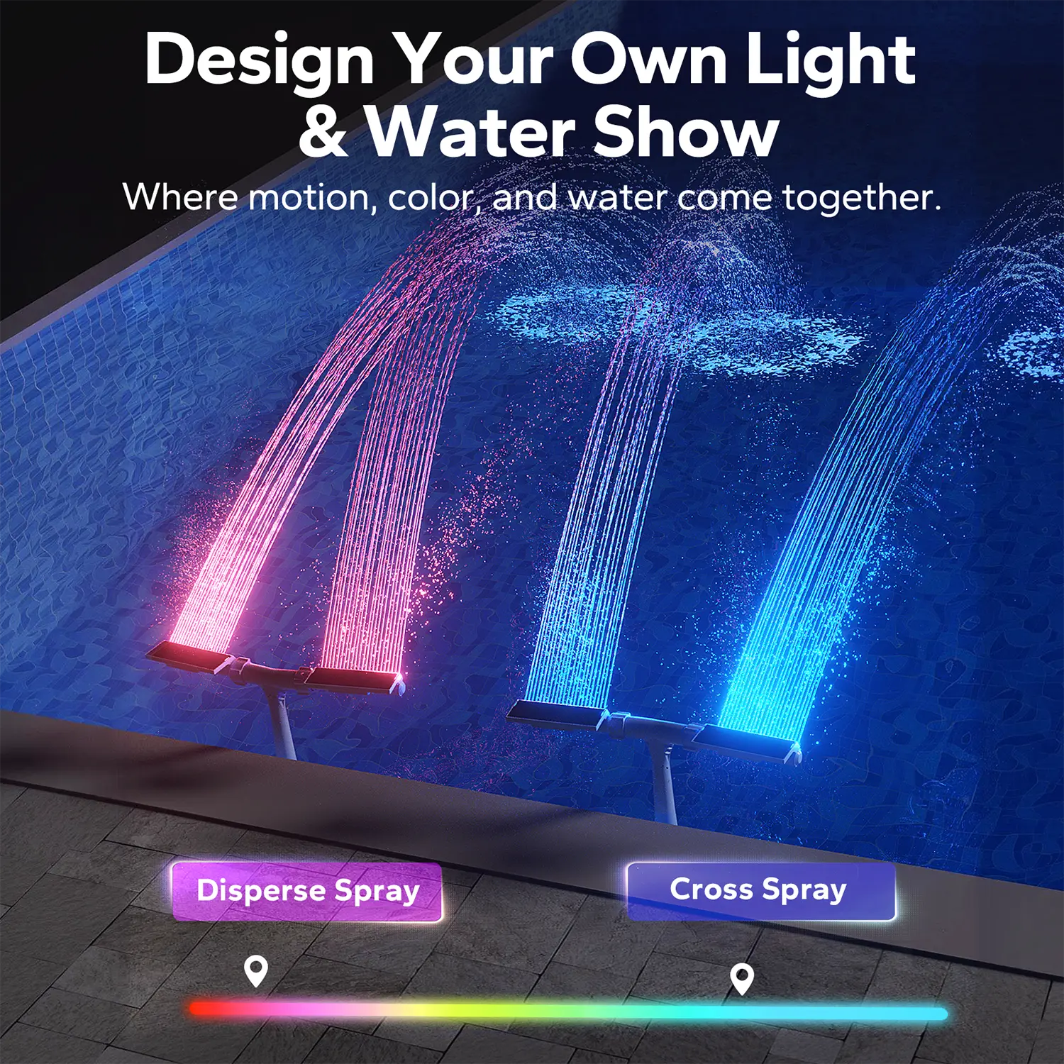 Fontaine solaire de piscine avec lumières à détection automatique et télécommande | Double pulvérisation, arroseur réglable pour piscines hors sol/enterrées