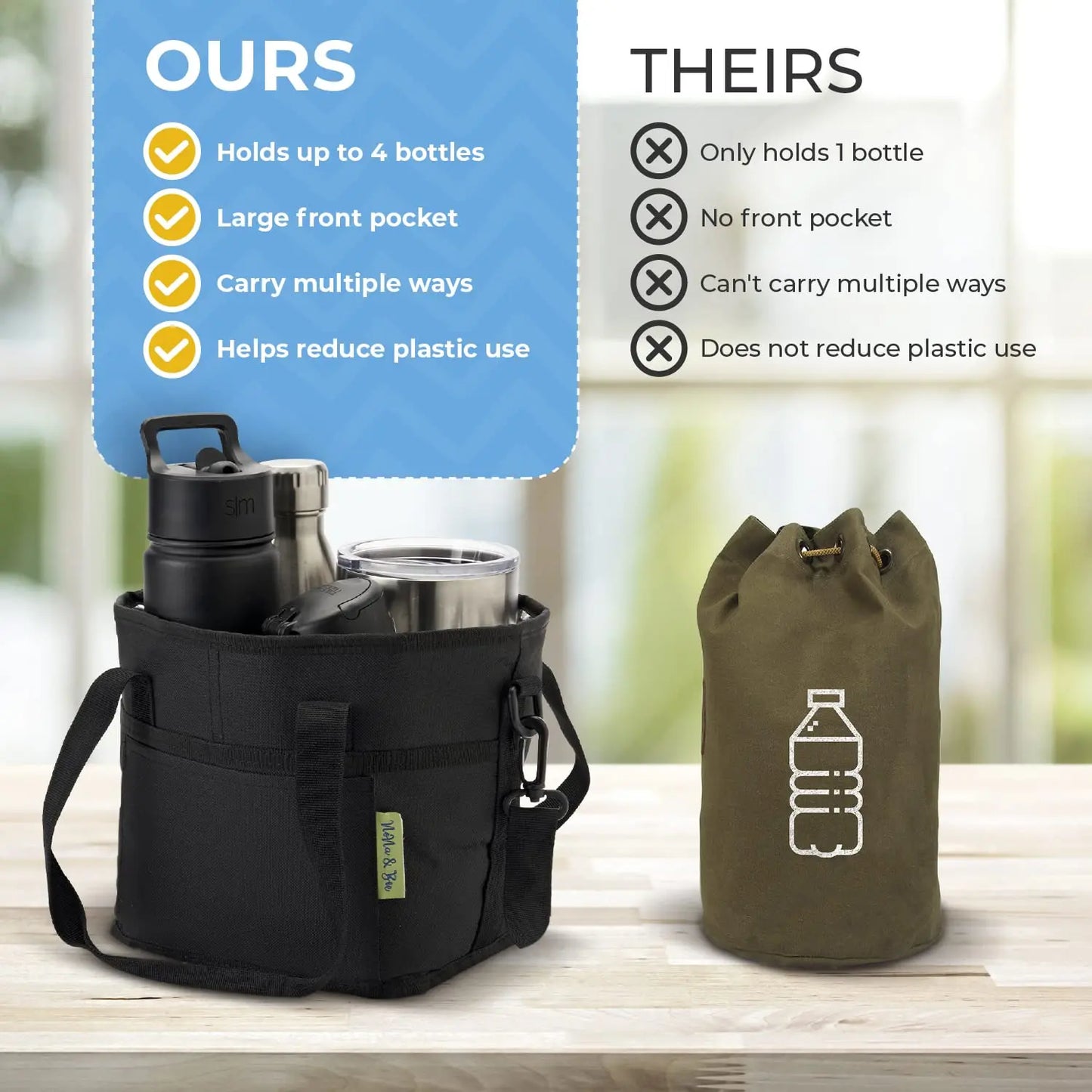 Family Size 4 Compartment Drink Bag, Multiple Tumbler Carrier Caddy