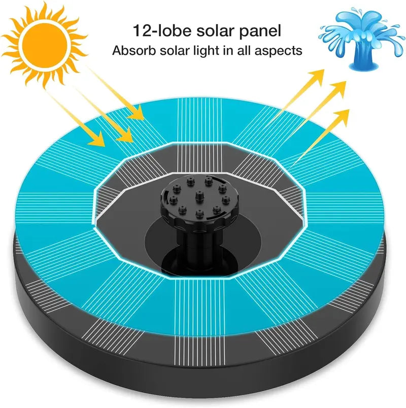 Solar Fountain, Solar Powered Bird Bath Fountain Pump， 1.5W Solar Panel Kit Water Pump, Outdoor Watering Submersible Pump for Pond, Pool, Garden, Fish Tank