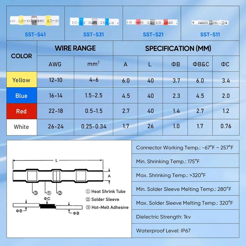 300PCS Haisstronica Solder Seal Wire Connectors - Waterproof Heat Shrink Butt Connectors with Self-Solder Function for Marine, Automotive, Stereo Applications