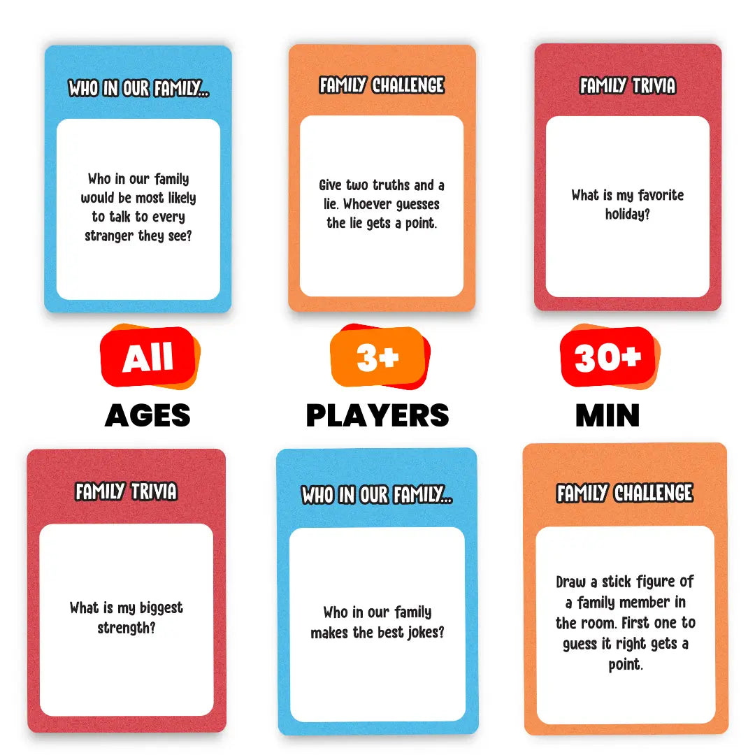 Who Our Family? – Hilarious Trivia, “Most Likely To” & Head-to-Head Party Card Game for All Ages