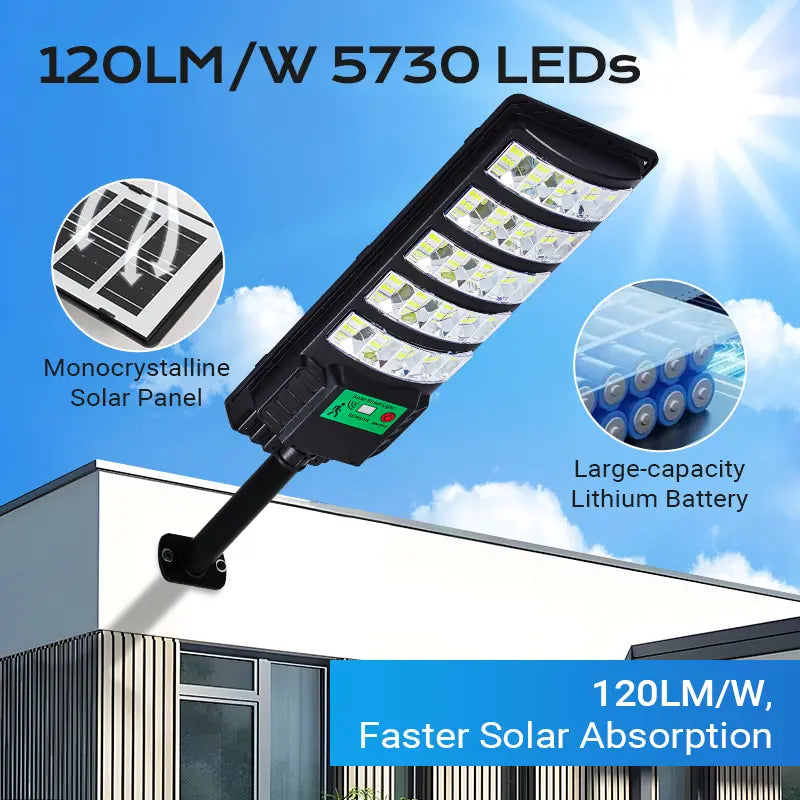 Upgraded Super Bright Solar Street Light: 120LM/W LED, Monocrystalline Panel & IP65 Waterproof
