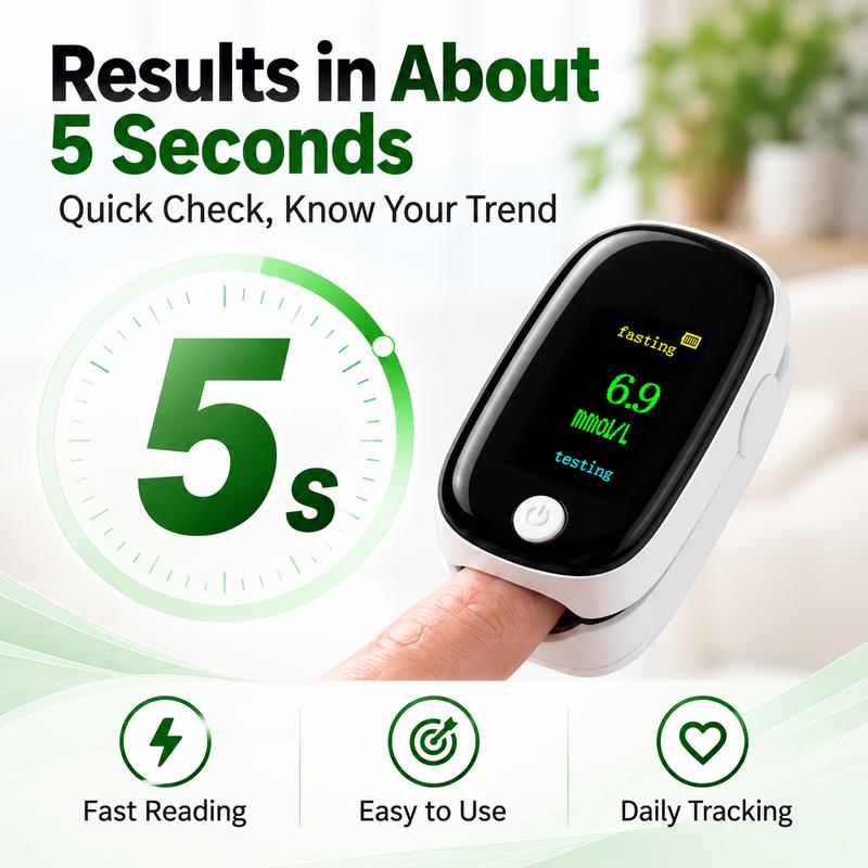 Non-Invasive Blood Glucose Monitor – 5-Second Instant Painless Smart Meter