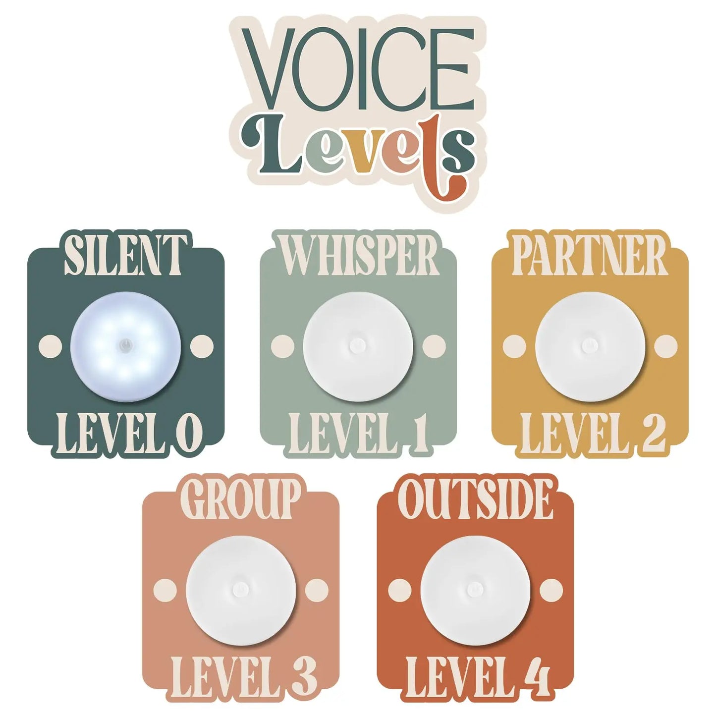 Voice Level Chart for Classroom with 5 Pack Magnetic Puck Lights Noise Level Chart Teacher Educational Management Supplies for Elementary School Preschool Music Class (Mordern,White)