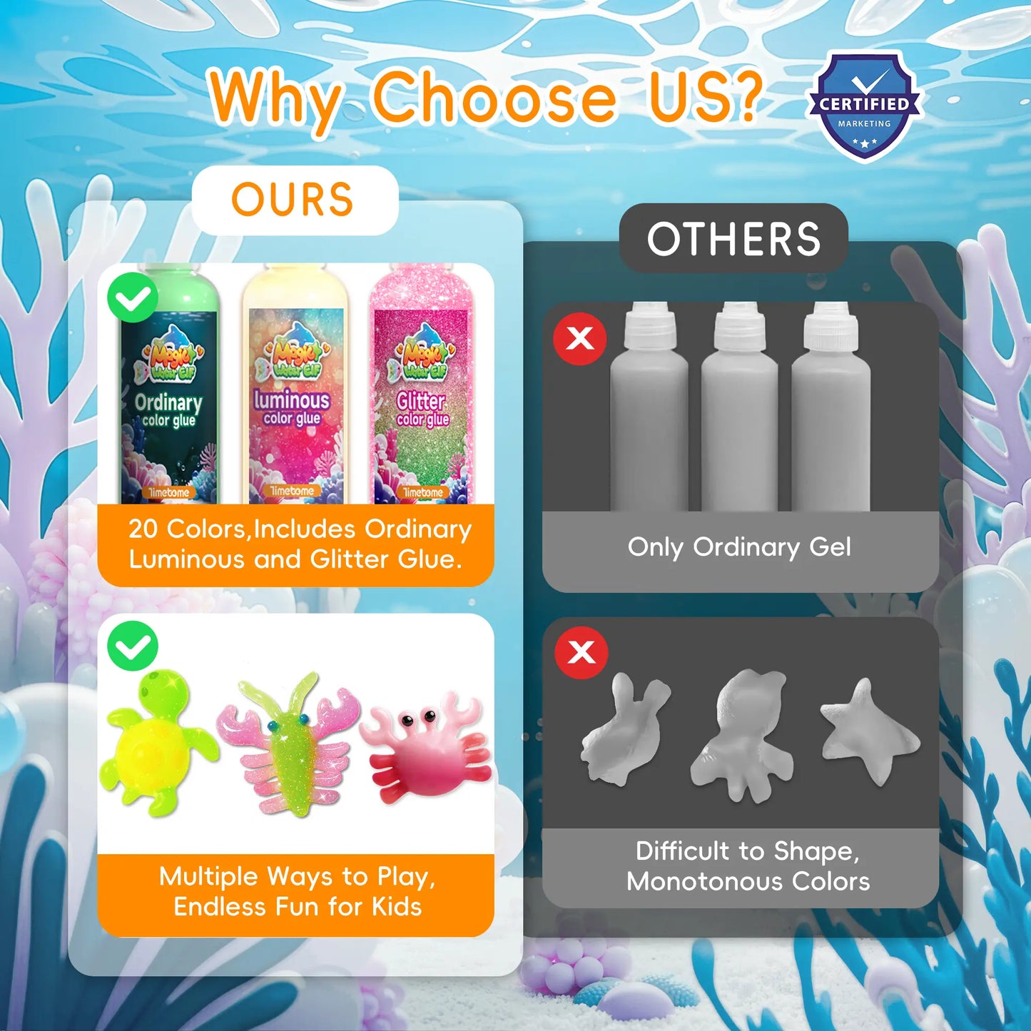 Magic Water Elf Toy Kit,Aqua Fairy Water Gel kit, Teach children color coordination ,Water Pets, Birthday Gifts,Valentine's Day