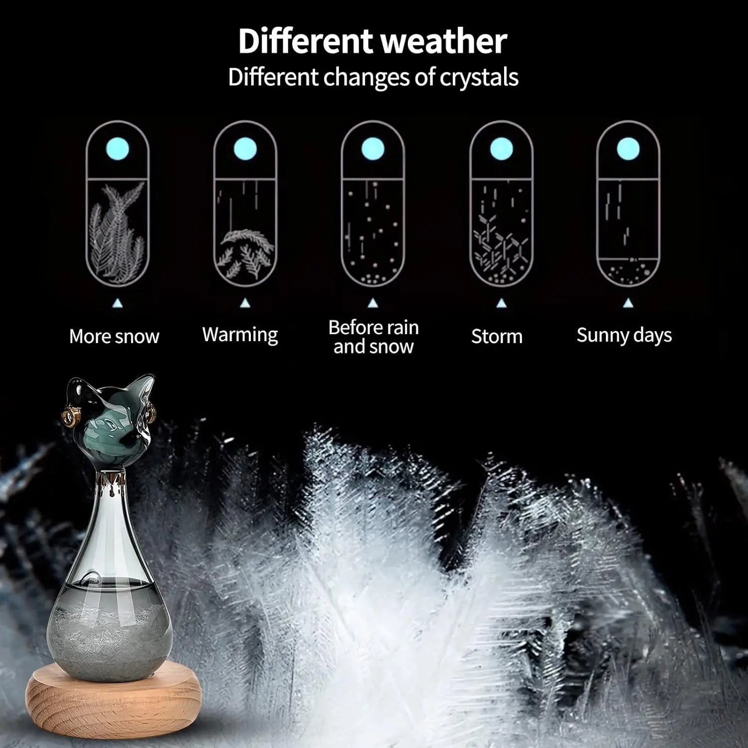 Cat-Shaped Storm Glass Weather Predictor for Home & Office Decor