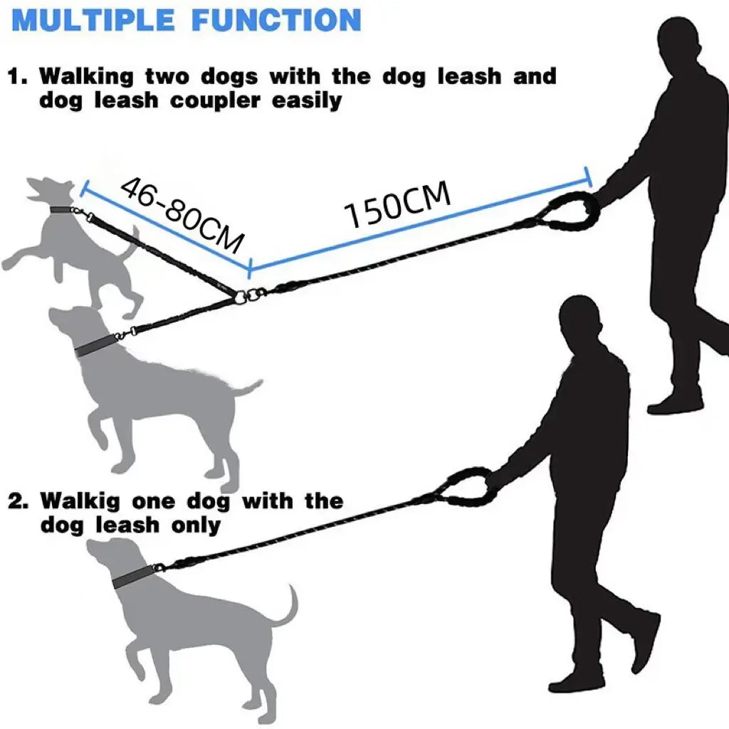 360° No-Tangle Double Dog Leash – Shock-Absorbing Bungee for Two Dogs
