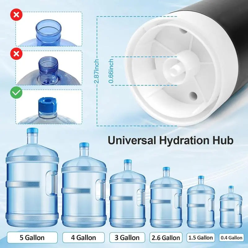 Rechargeable Foldable Water Dispenser Pump with LED Touch Display, USB Portable Bottle Water Pump